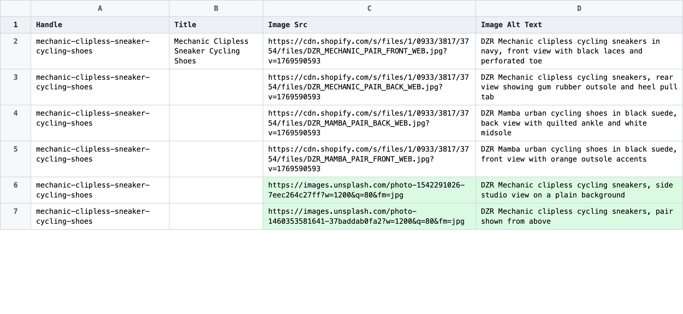 Edited spreadsheet with new Image Src rows appended under each product Handle