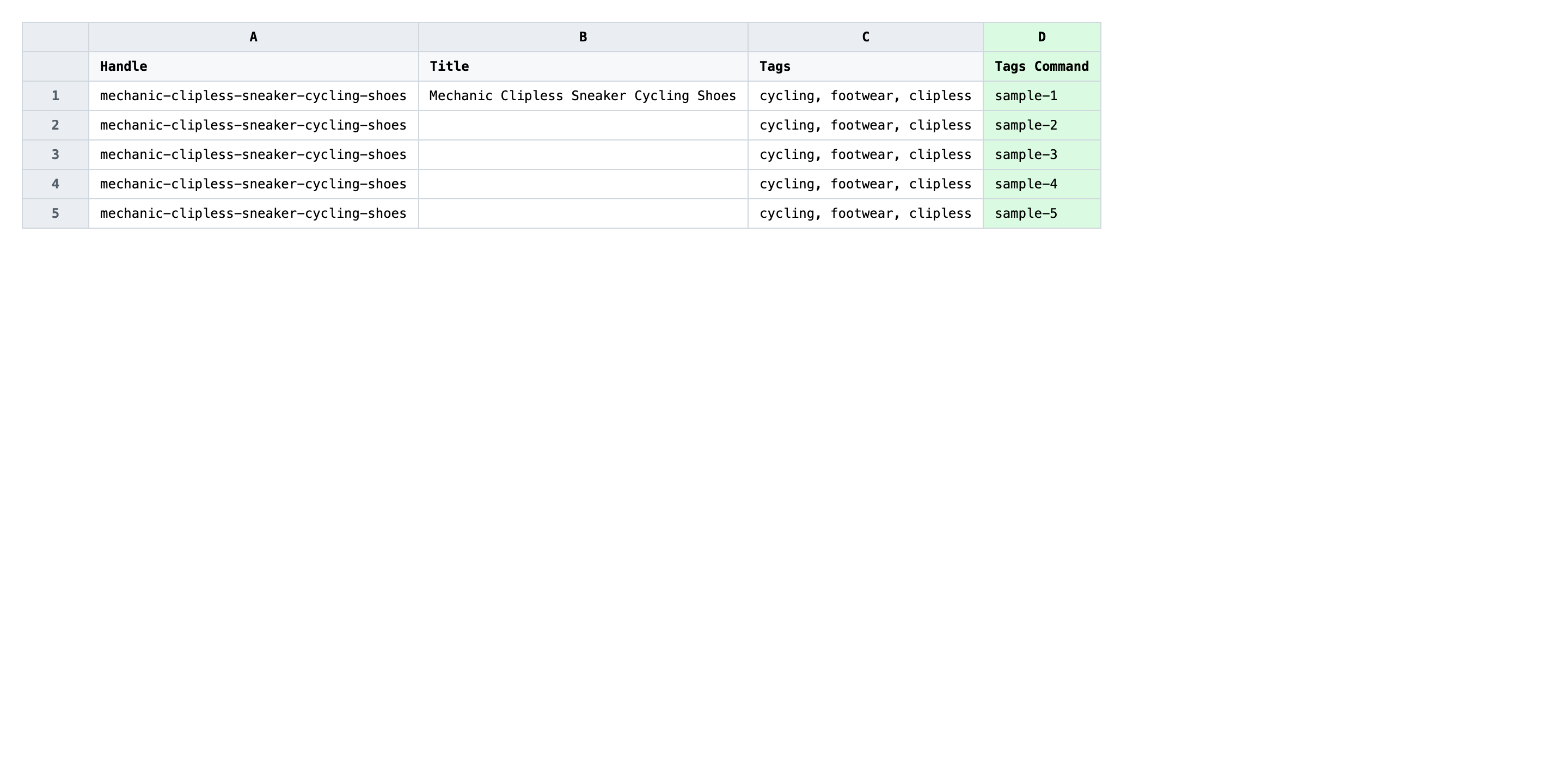 Edited spreadsheet with MERGE or REPLACE in the Tags Command column and the matching Tags list for each row