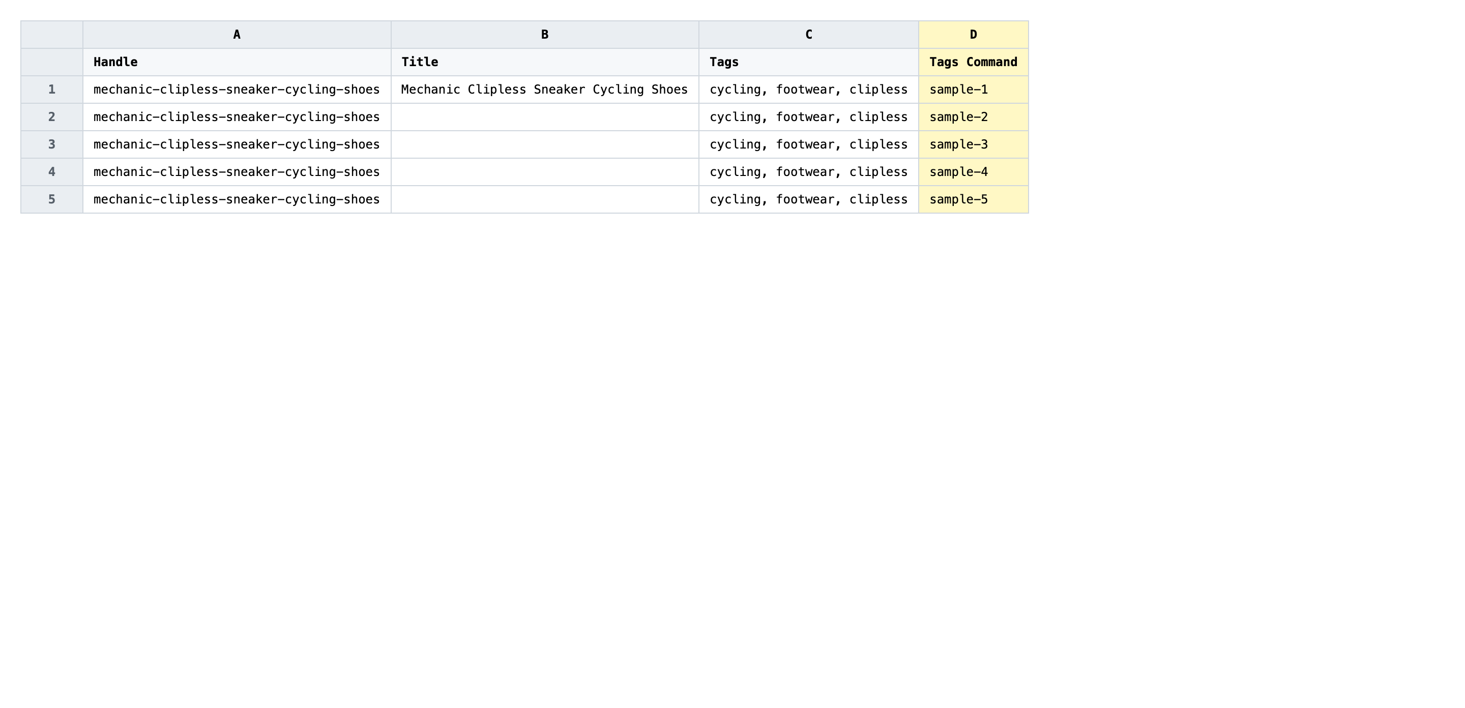 Exported spreadsheet with the Tags column populated and the Tags Command column empty across every row