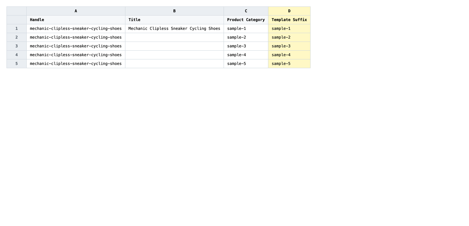 Exported spreadsheet with one row per product and the Template Suffix column highlighted