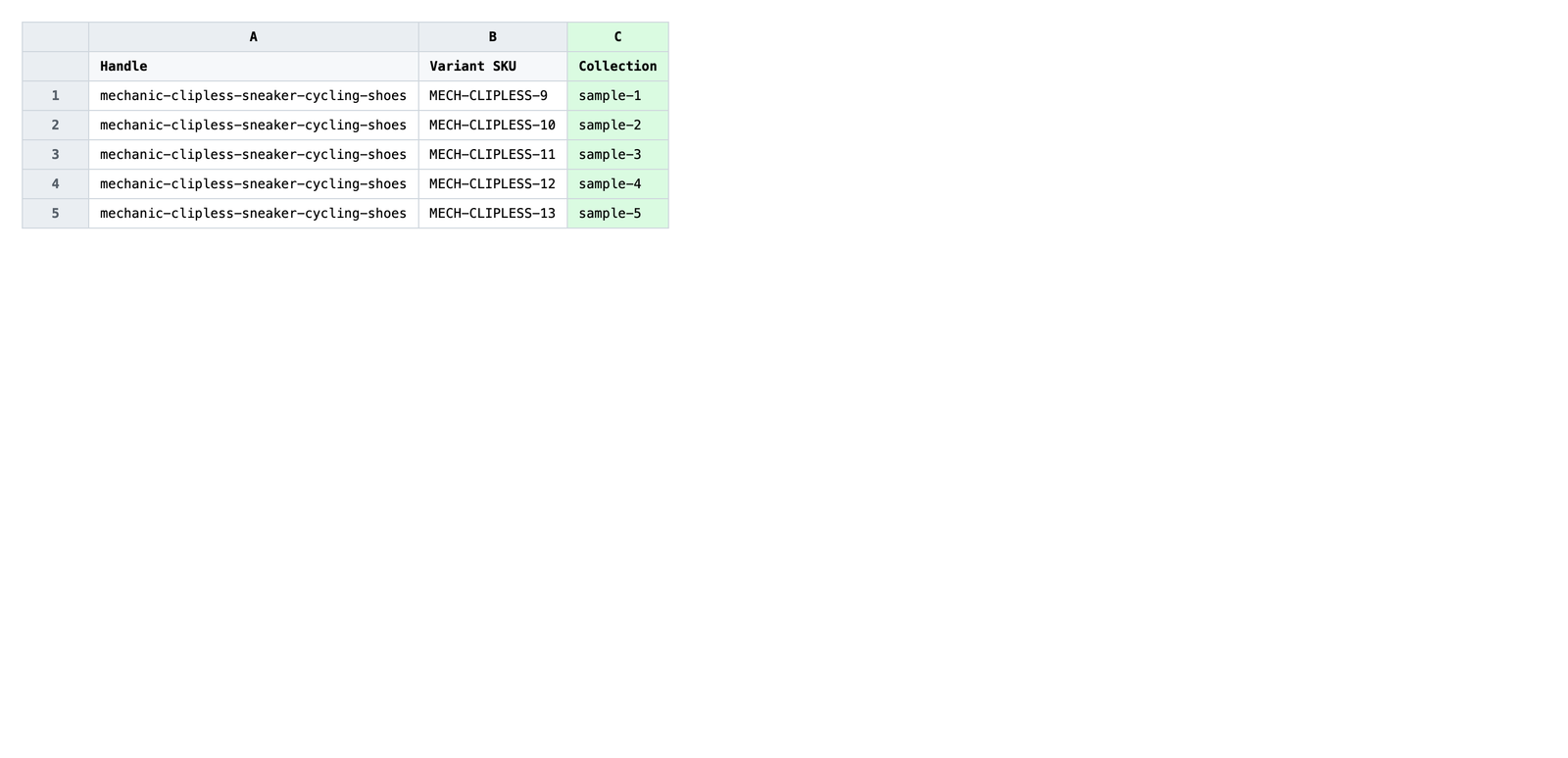 Edited spreadsheet with new collection titles added to the Collection column