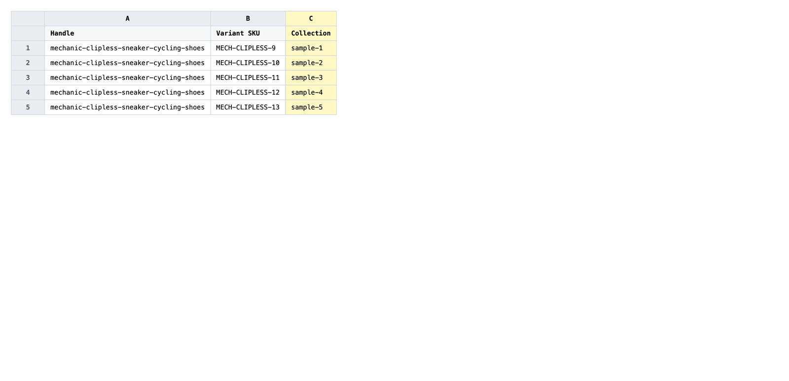 Exported spreadsheet with the Collection column highlighted, showing existing collection memberships