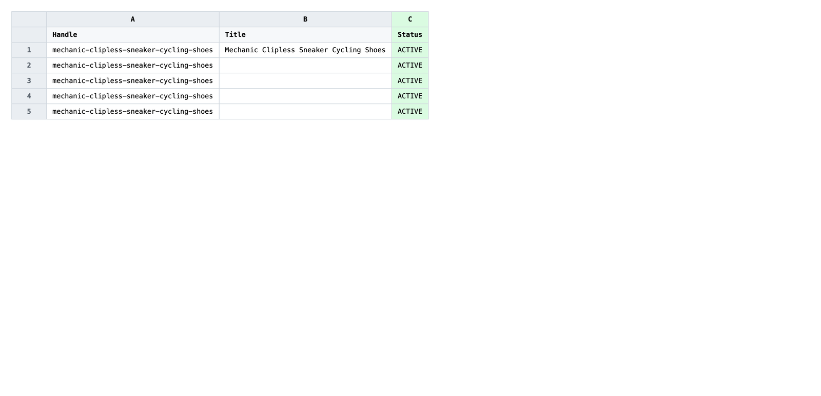 Edited spreadsheet with new Status values per row across active, draft, and archived