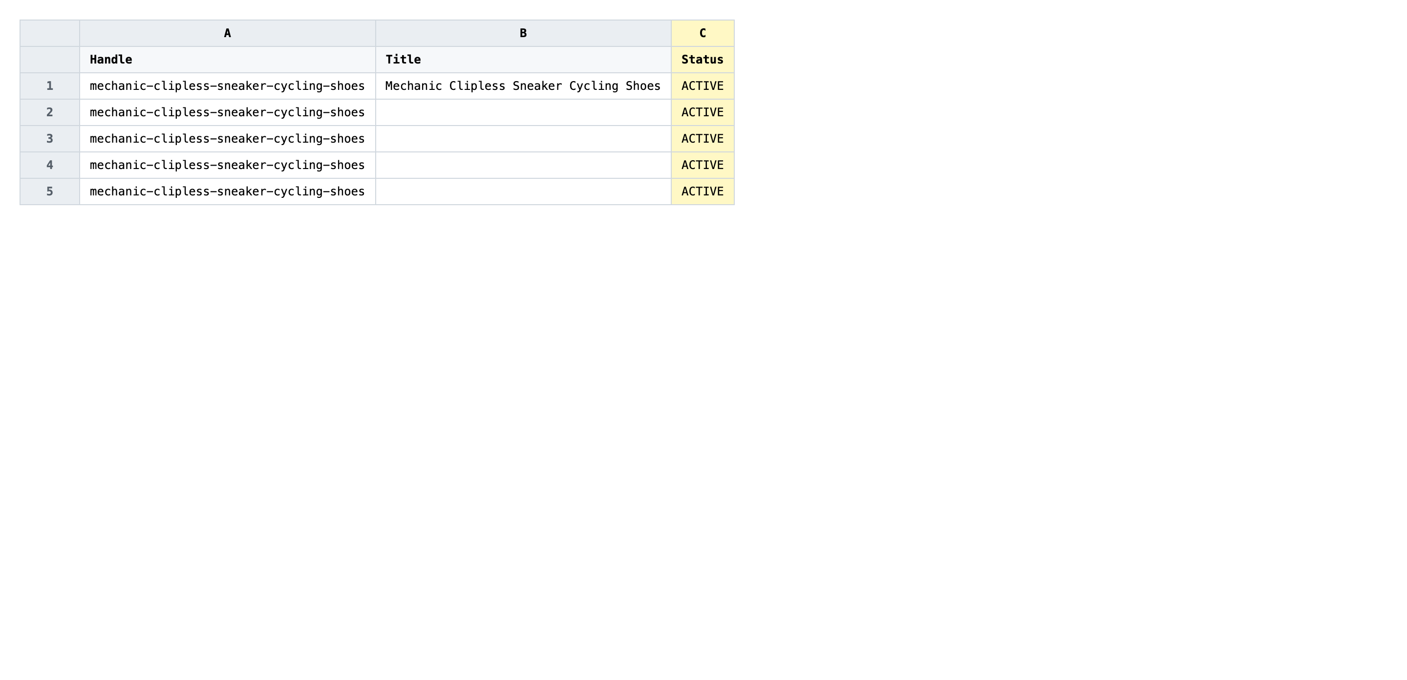 Exported spreadsheet with one row per product and the Status column highlighted