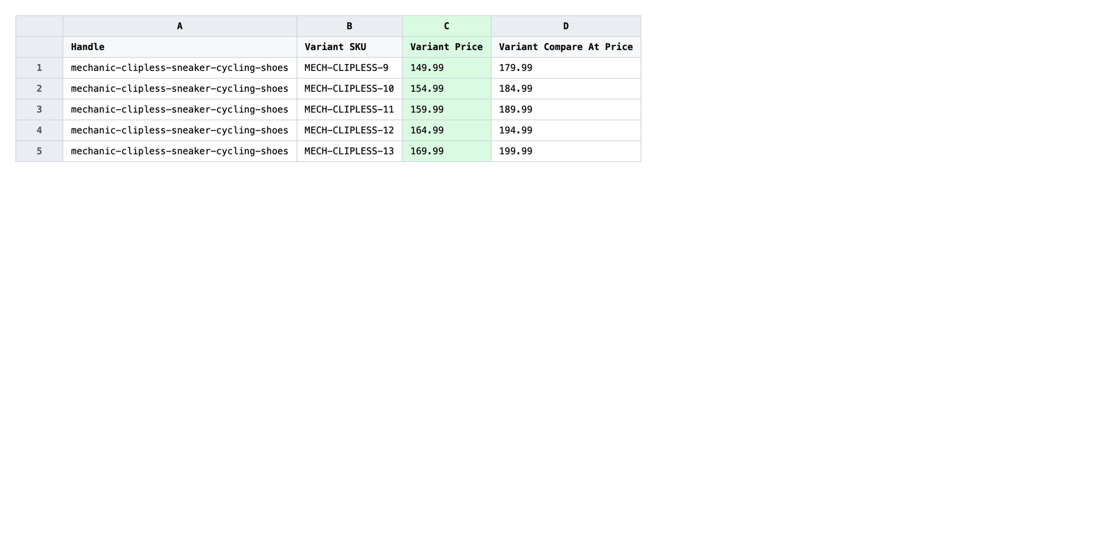 Edited spreadsheet with converted Variant Price and Variant Compare At Price values in the destination currency
