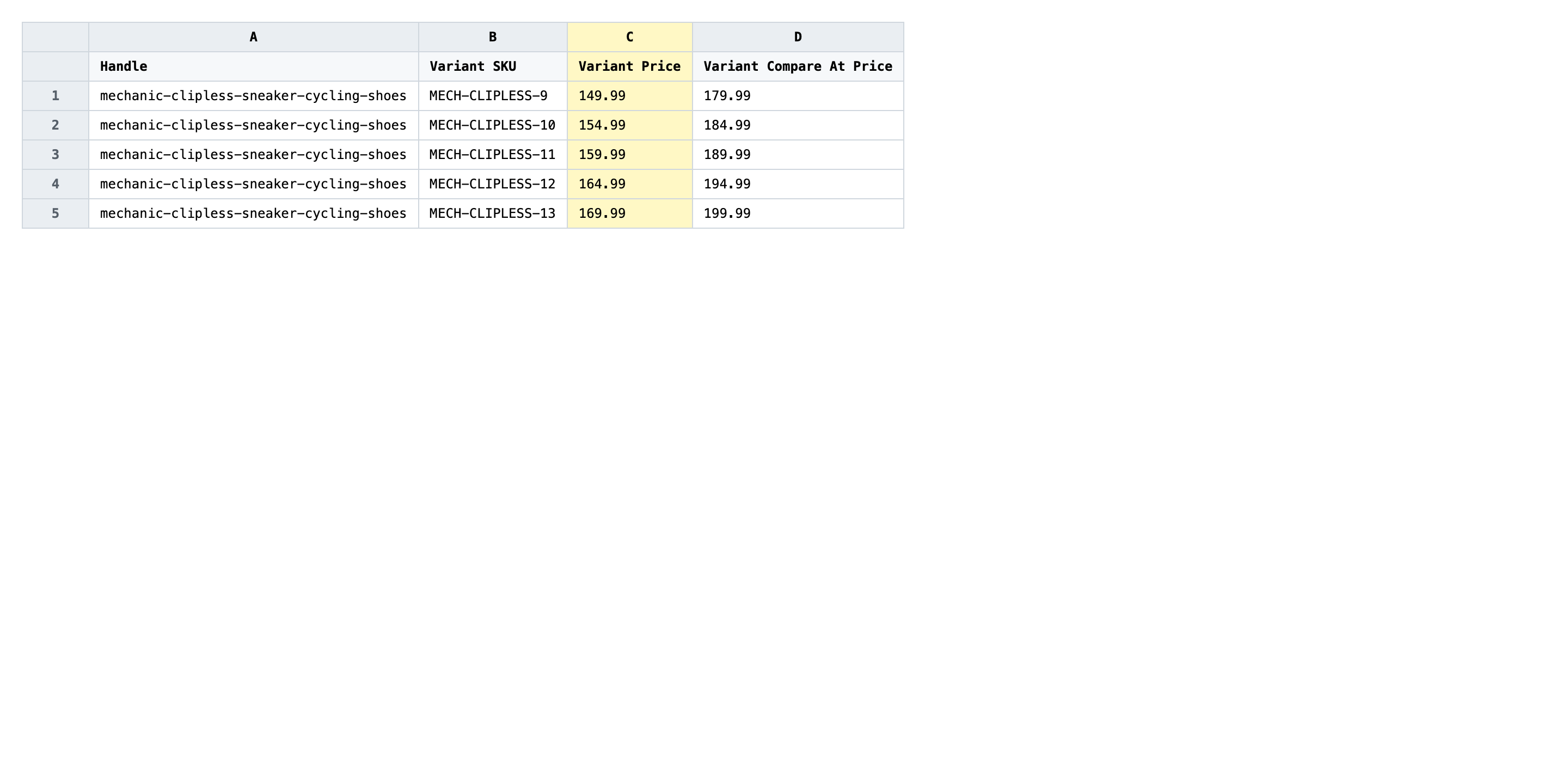 Exported spreadsheet with one row per variant and the Variant Price column highlighted