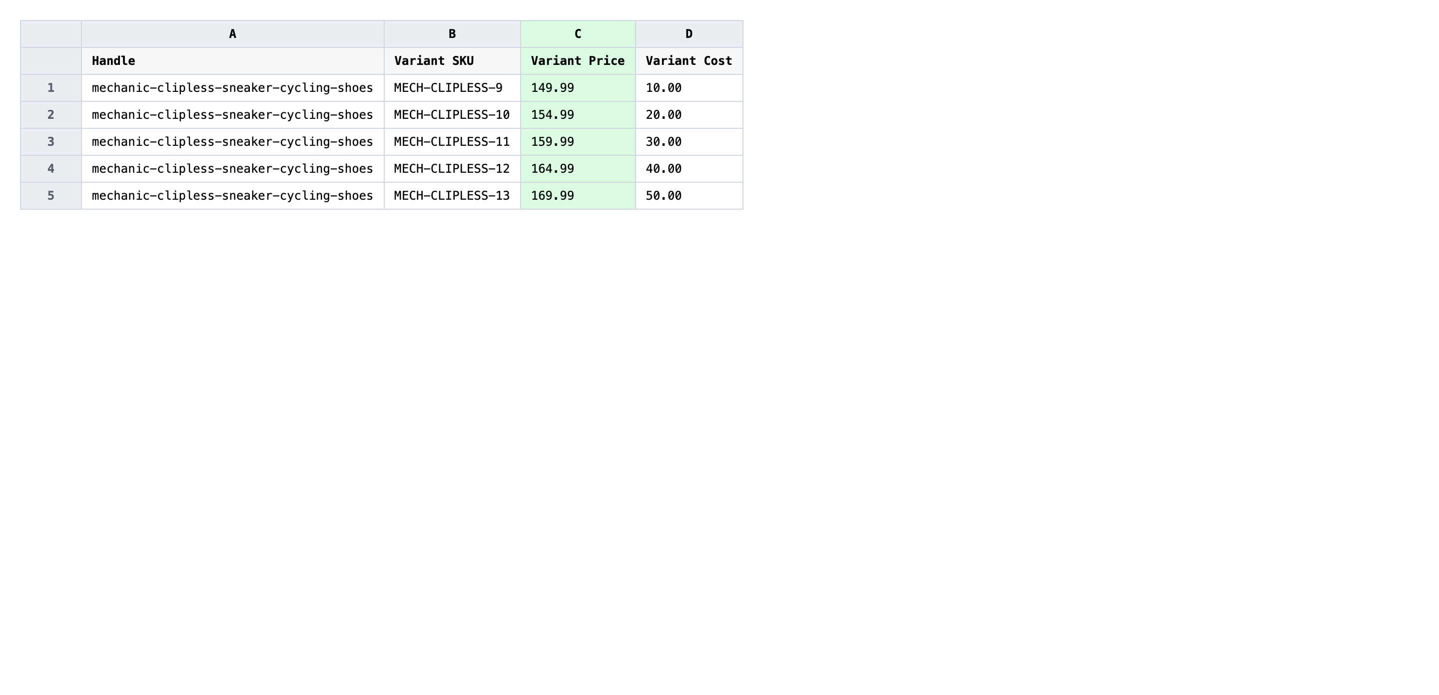 Edited spreadsheet with recalculated values in the Variant Price column