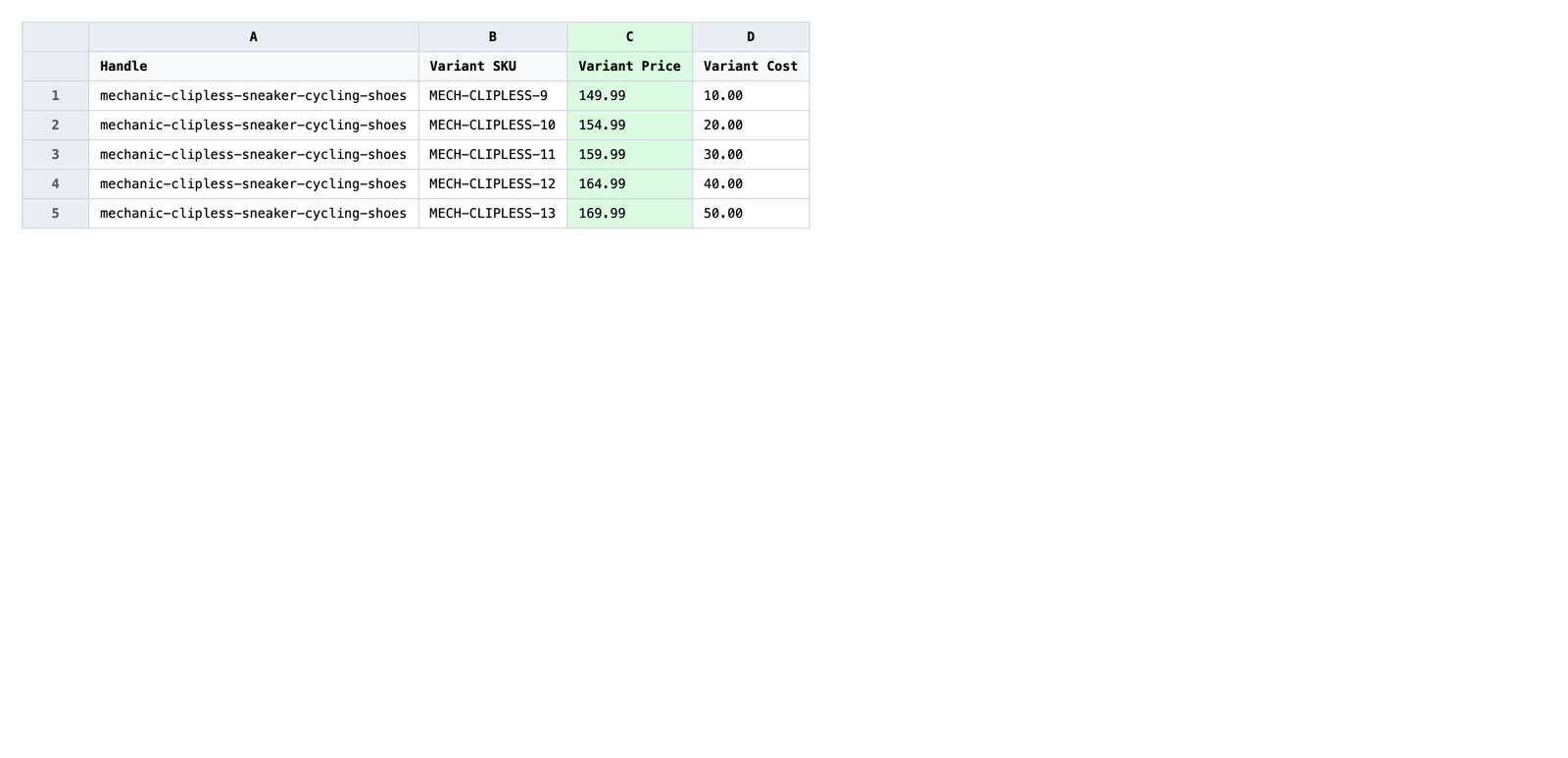 Edited spreadsheet with recalculated values in the Variant Price column