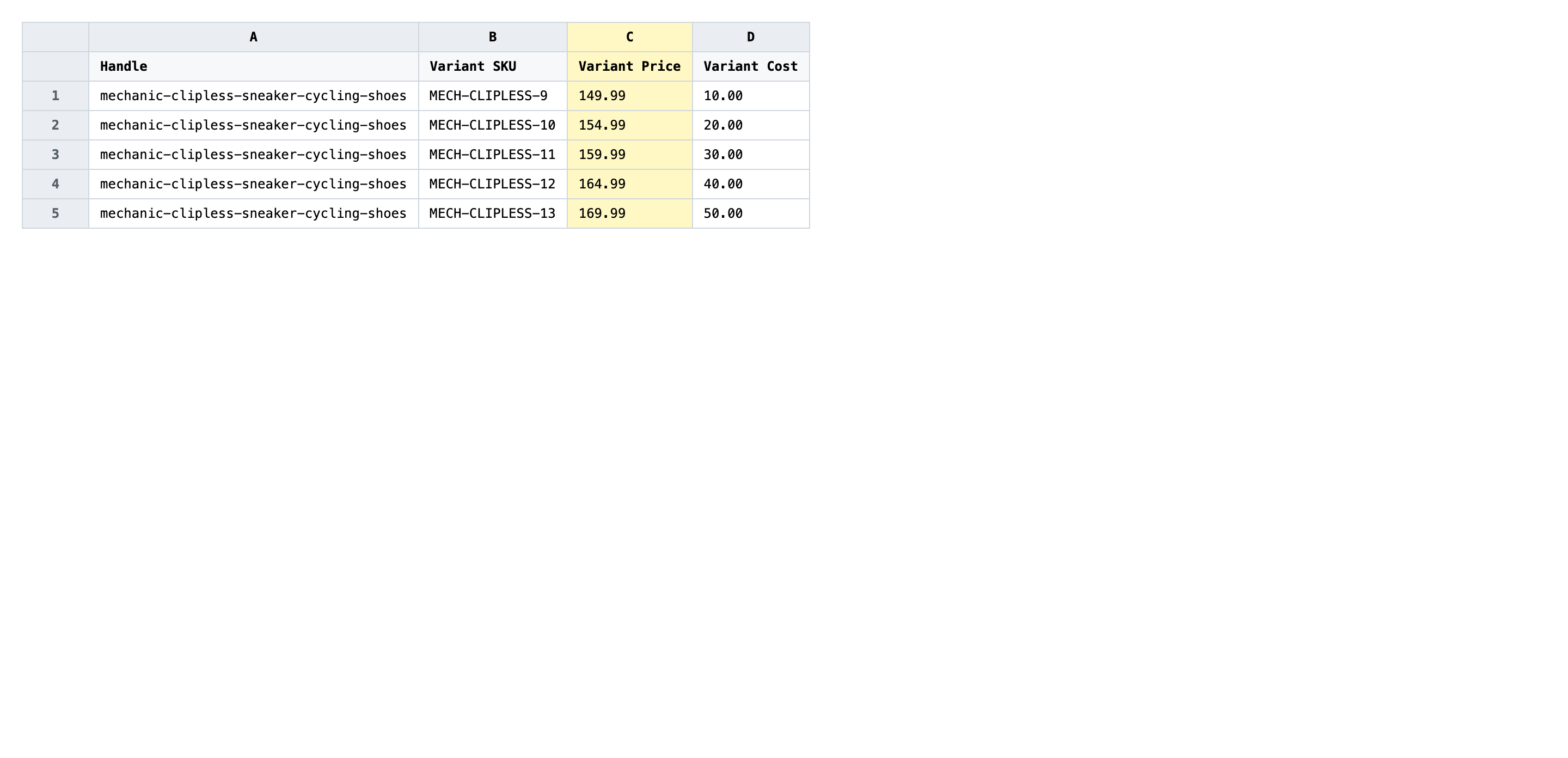 Exported spreadsheet with Variant Cost and Variant Price columns highlighted before recalculation