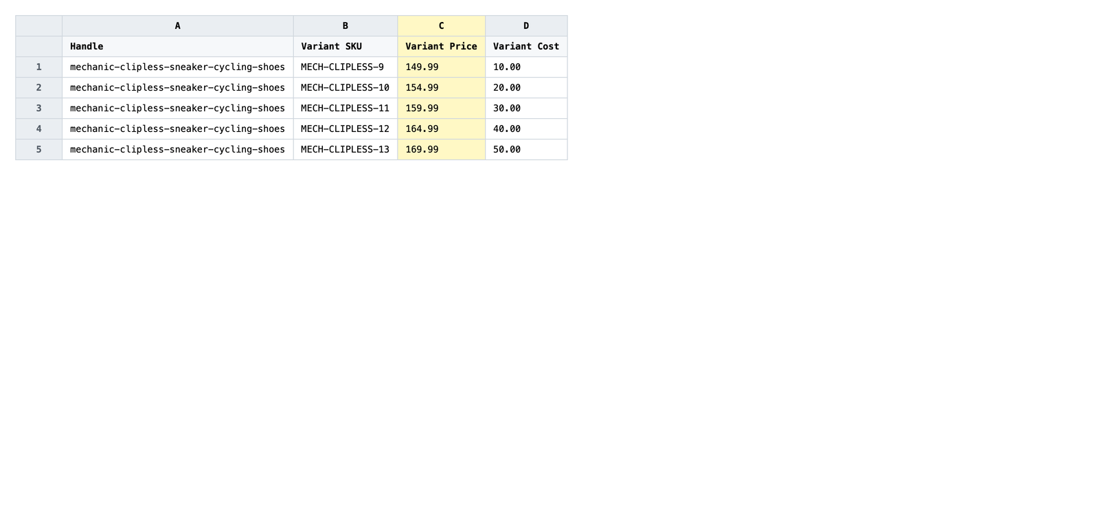 Exported spreadsheet with Variant Cost and Variant Price columns highlighted before recalculation
