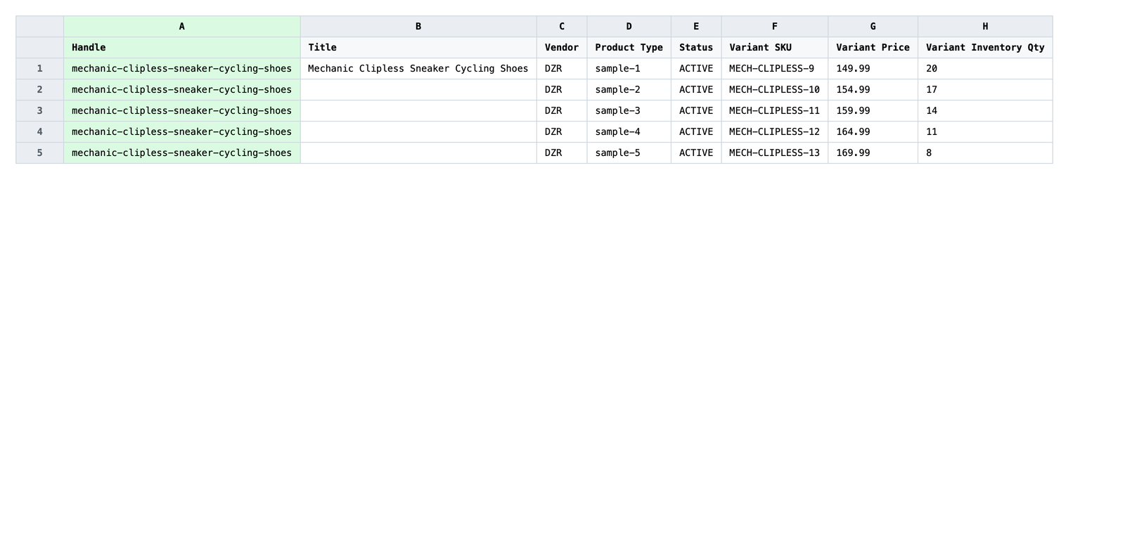 Filled spreadsheet with one row per new product showing Handle, Title, Vendor, Variant SKU, and Variant Price populated