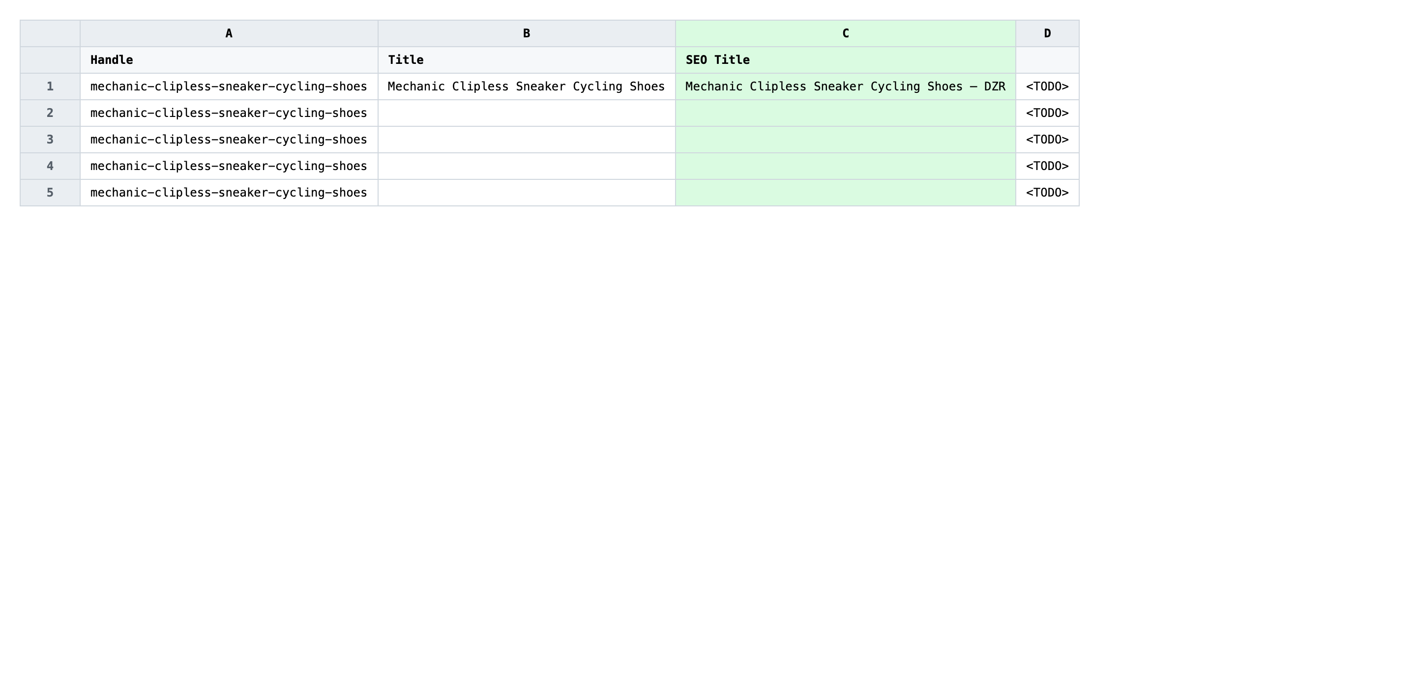 Edited spreadsheet with each previously duplicate SEO Title rewritten to a unique value