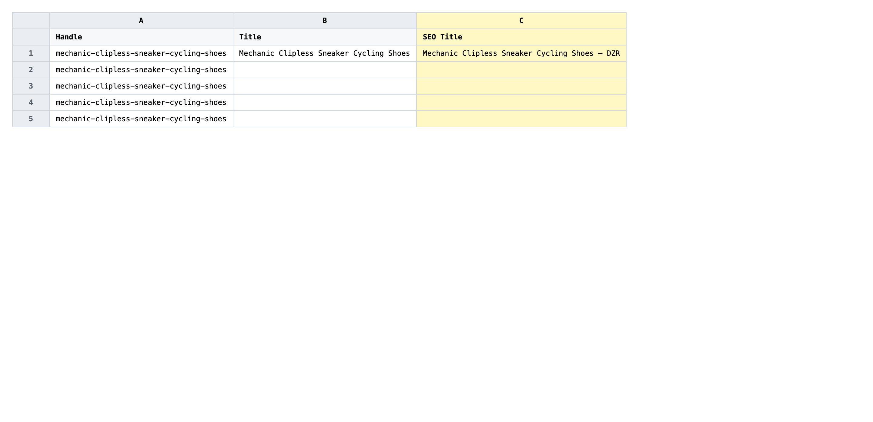 Exported spreadsheet sorted by SEO Title with duplicate values highlighted across multiple rows