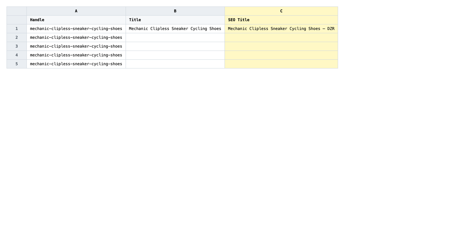 Exported spreadsheet sorted by SEO Title with duplicate values highlighted across multiple rows