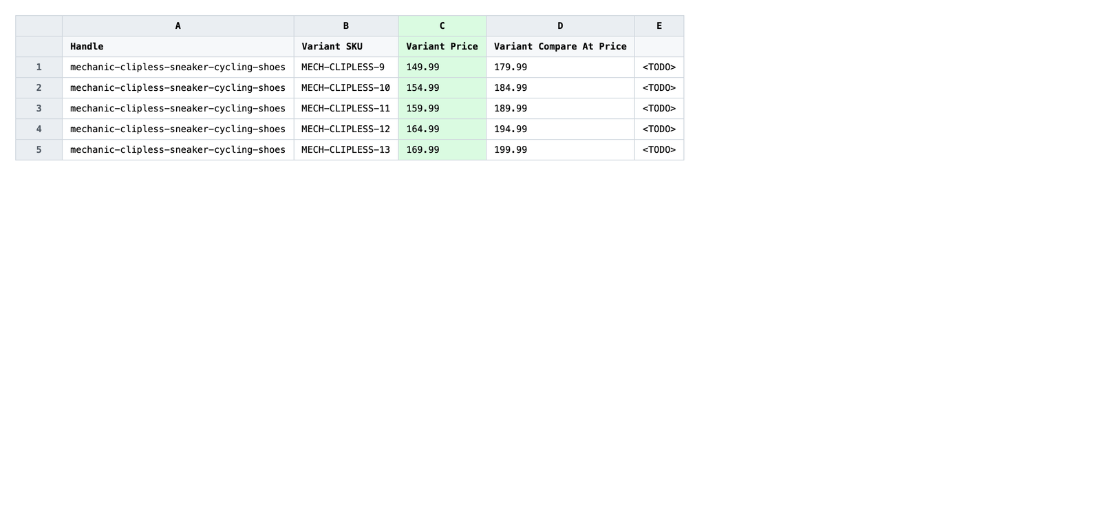 Edited spreadsheet with the original price moved into Variant Compare At Price and a discounted Variant Price