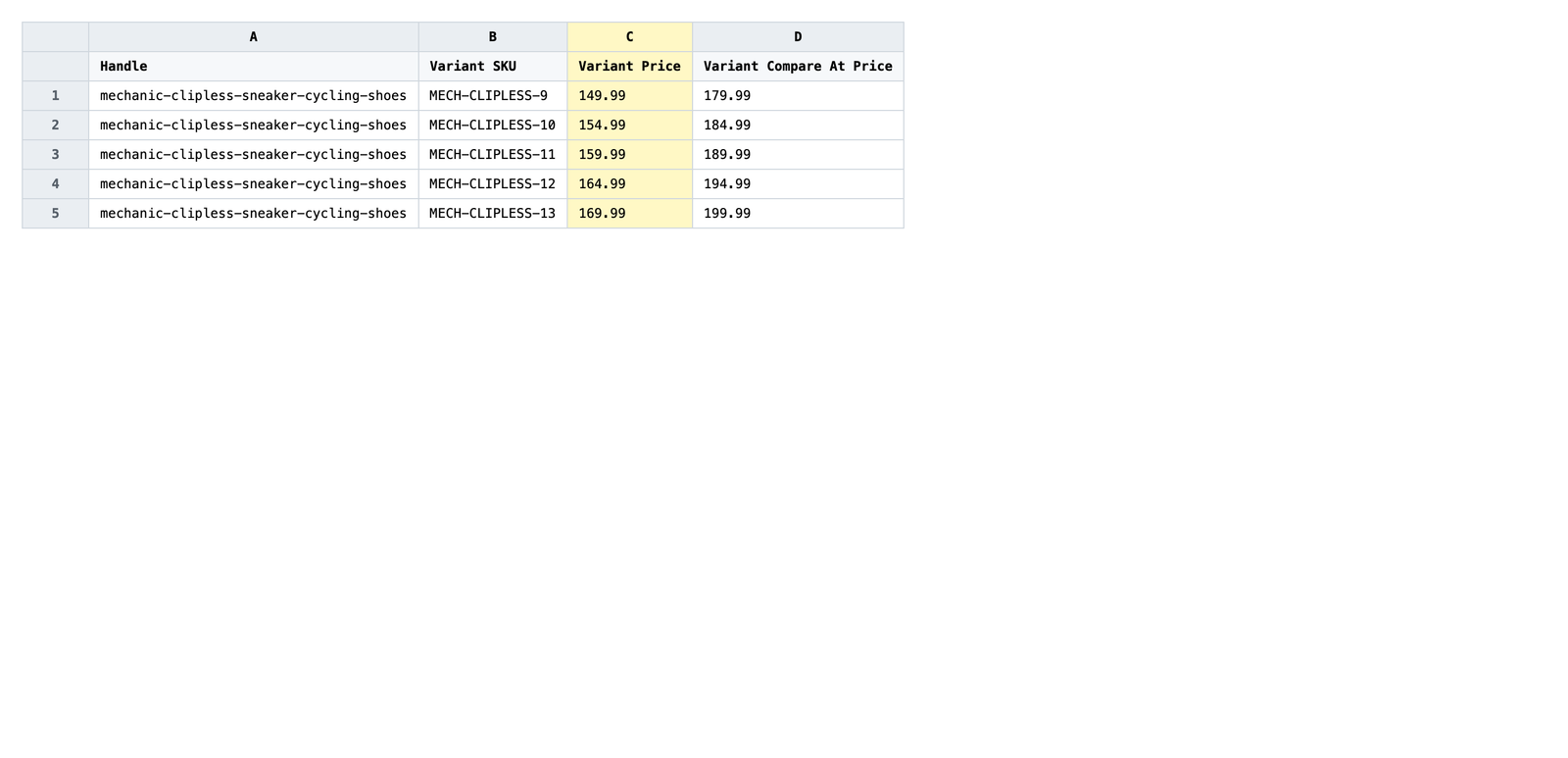 Exported spreadsheet with one row per variant and the Variant Price and Variant Compare At Price columns highlighted