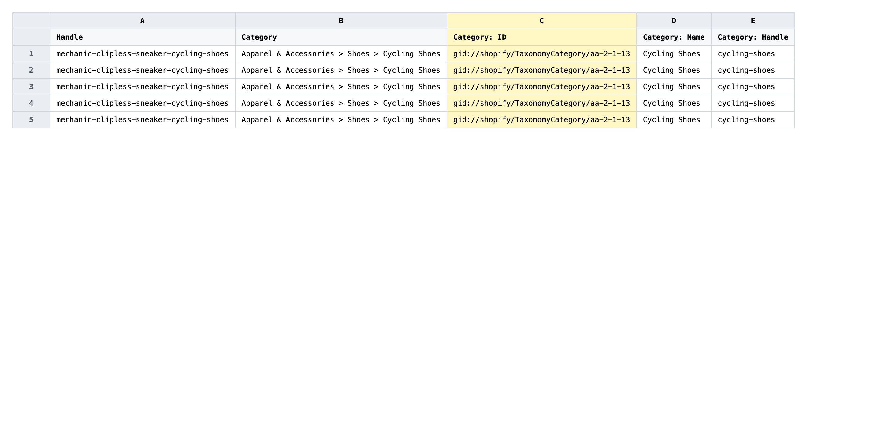 Exported spreadsheet with one row per product and the Category: ID column highlighted