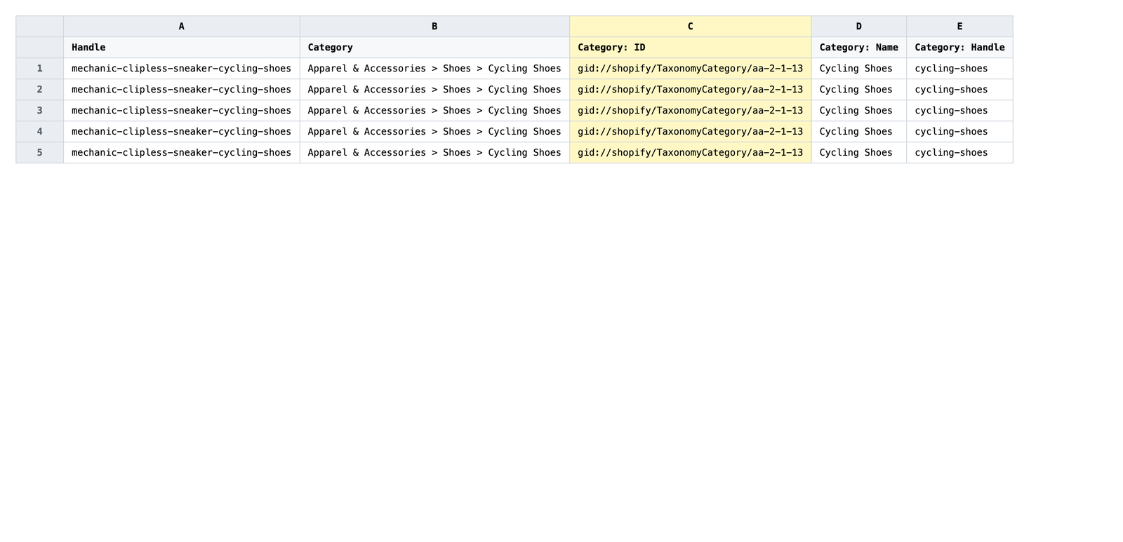 Exported spreadsheet with one row per product and the Category: ID column highlighted