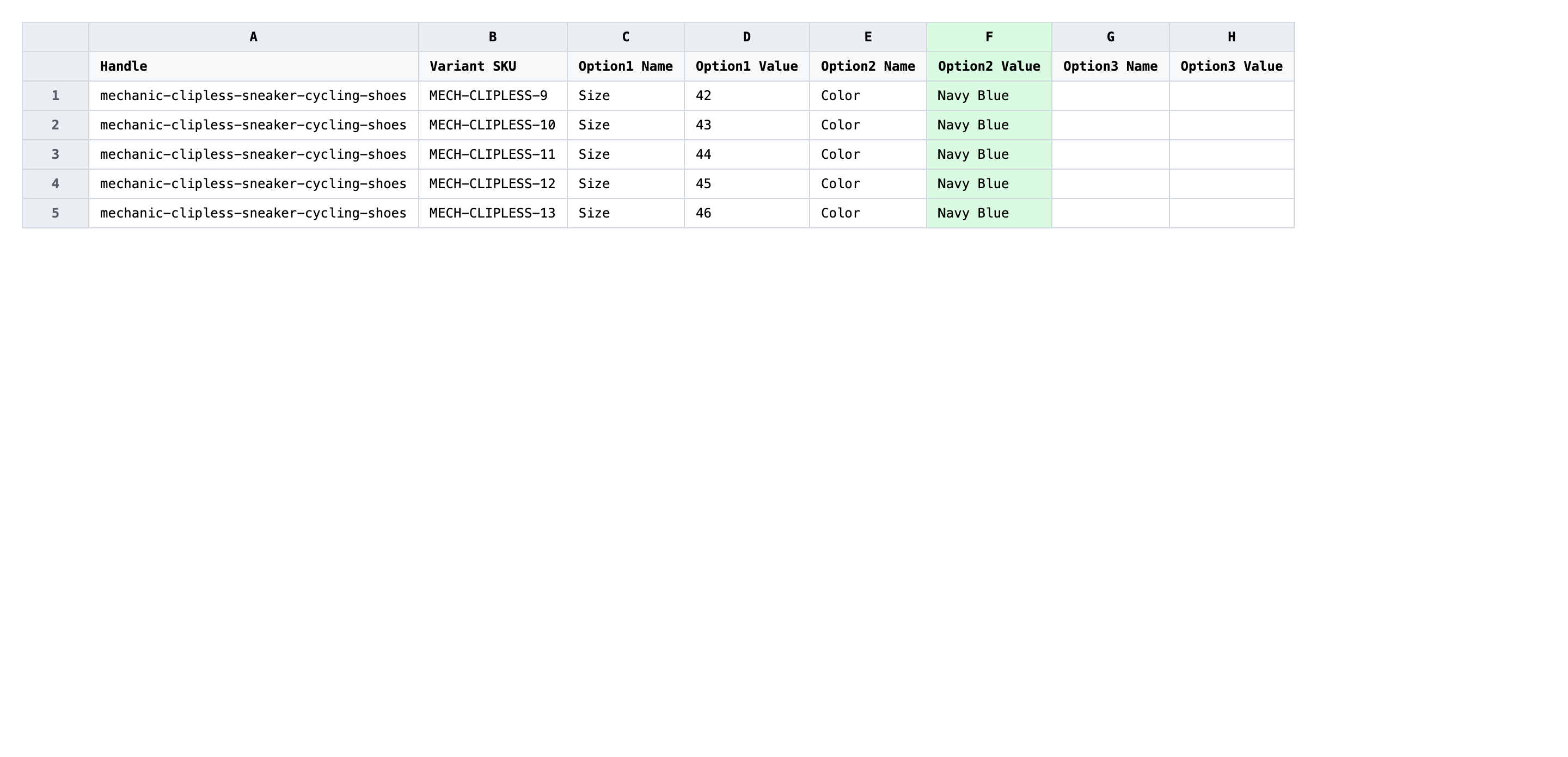 Edited spreadsheet with the new option value labels in the Option1 Value column