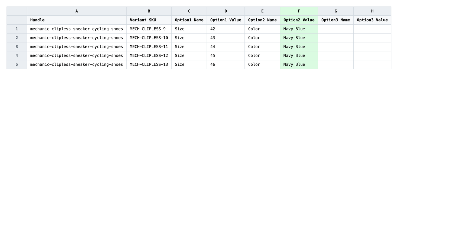 Edited spreadsheet with the new option value labels in the Option1 Value column