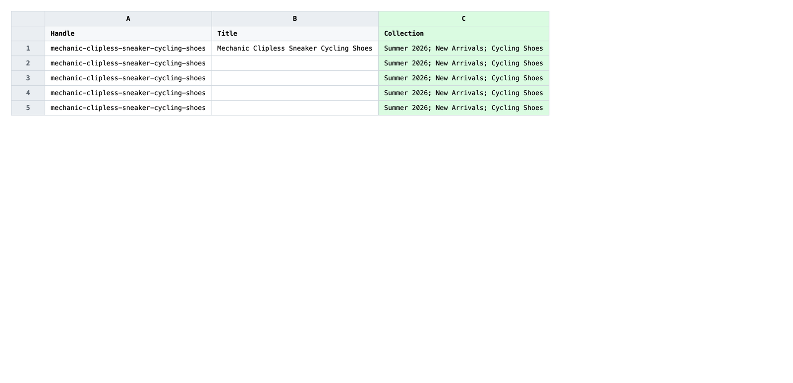 Edited spreadsheet with rewritten semicolon-separated collection lists in the Collection column