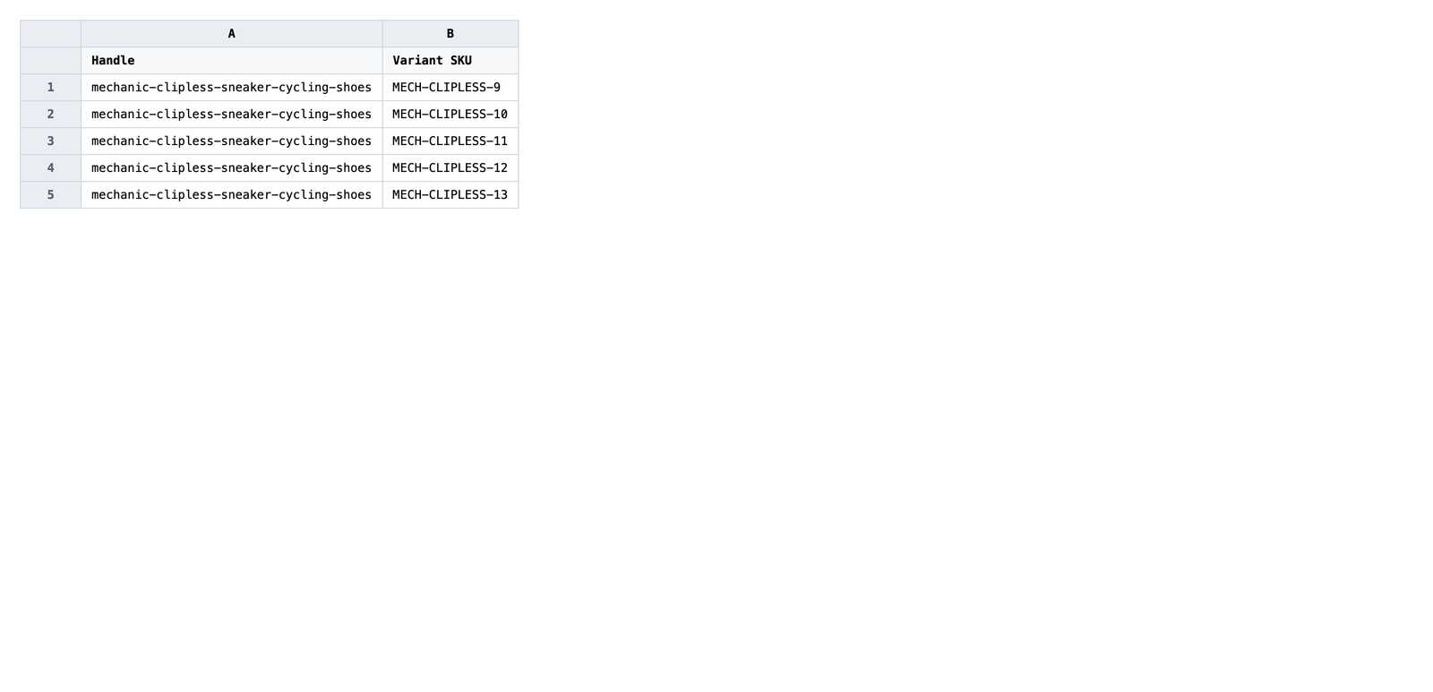 Exported Shopify entire product records CSV with the Command column highlighted before editing