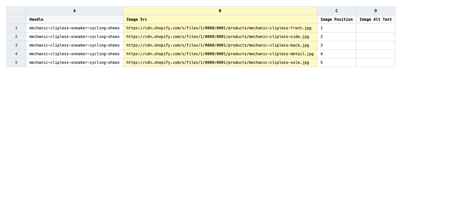 Exported spreadsheet with one row per image and the Image Src column highlighted