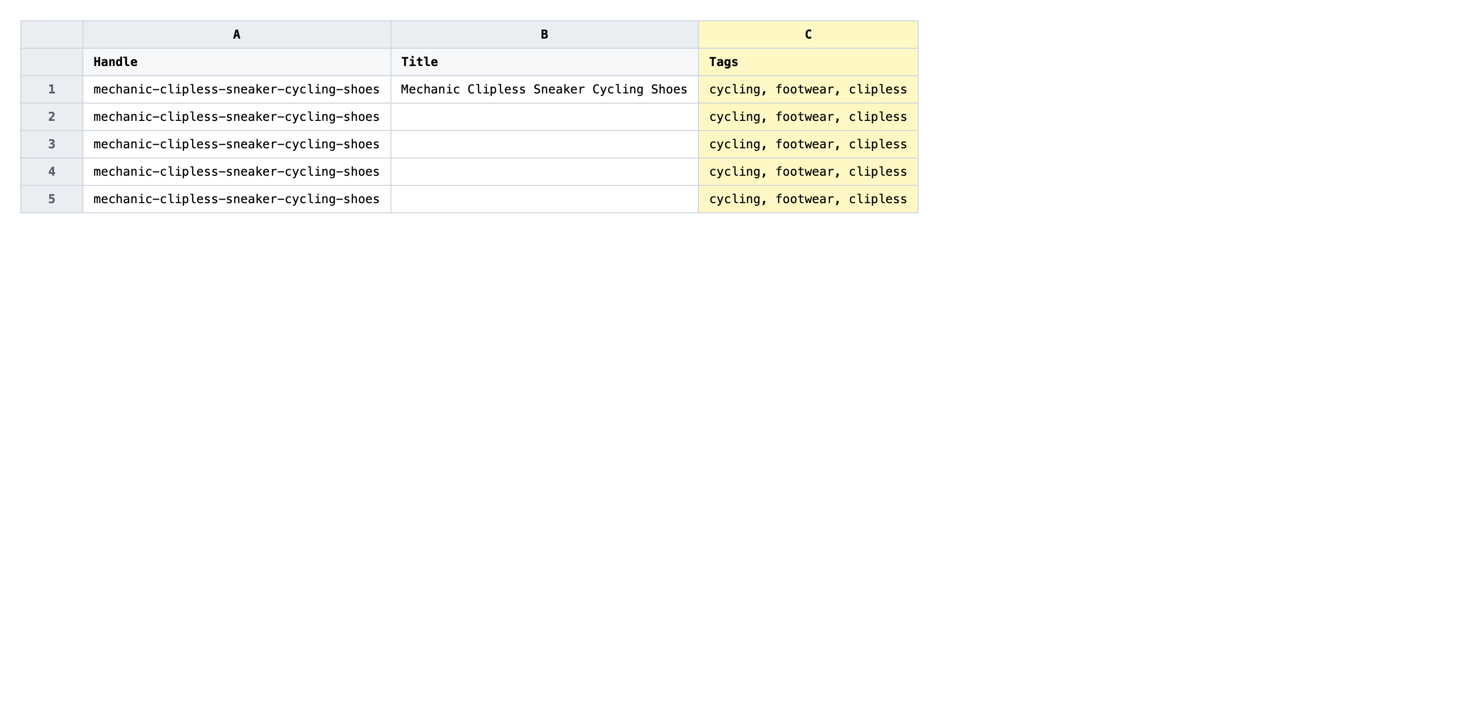 Exported spreadsheet with one row per product and the Tags column highlighted