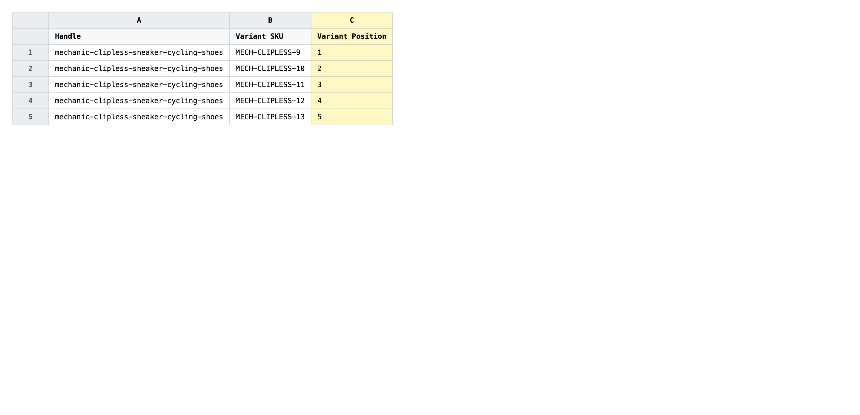 Exported spreadsheet with one row per variant and the Variant Position column highlighted