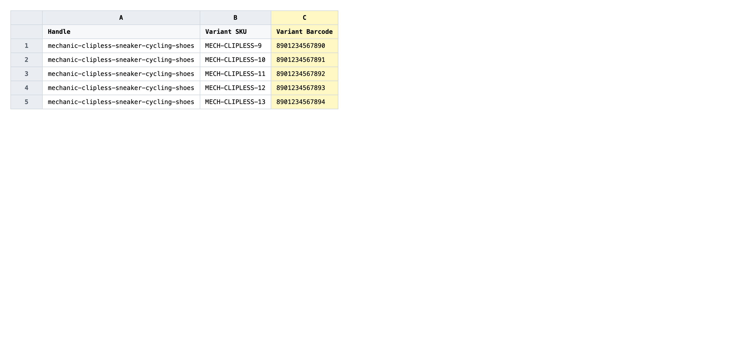 Exported spreadsheet sorted by Variant SKU with the Variant Barcode column highlighted