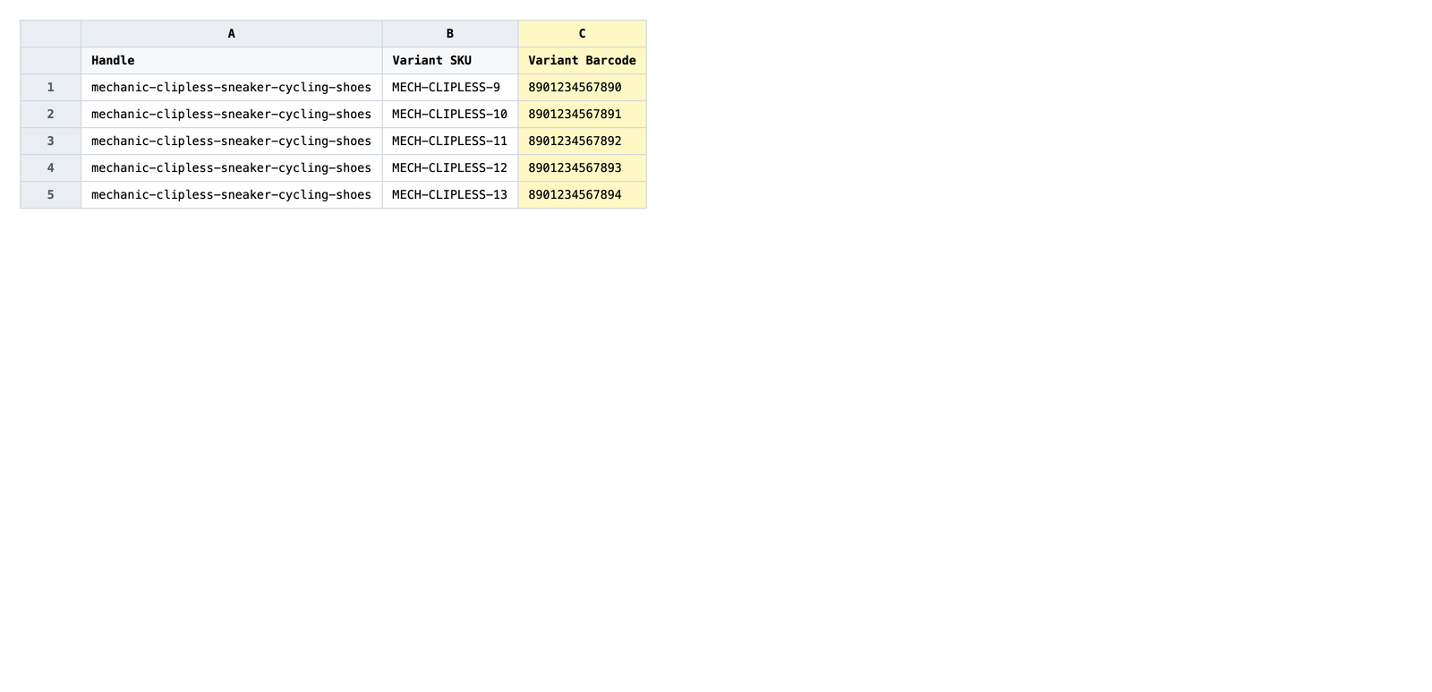 Exported spreadsheet sorted by Variant SKU with the Variant Barcode column highlighted