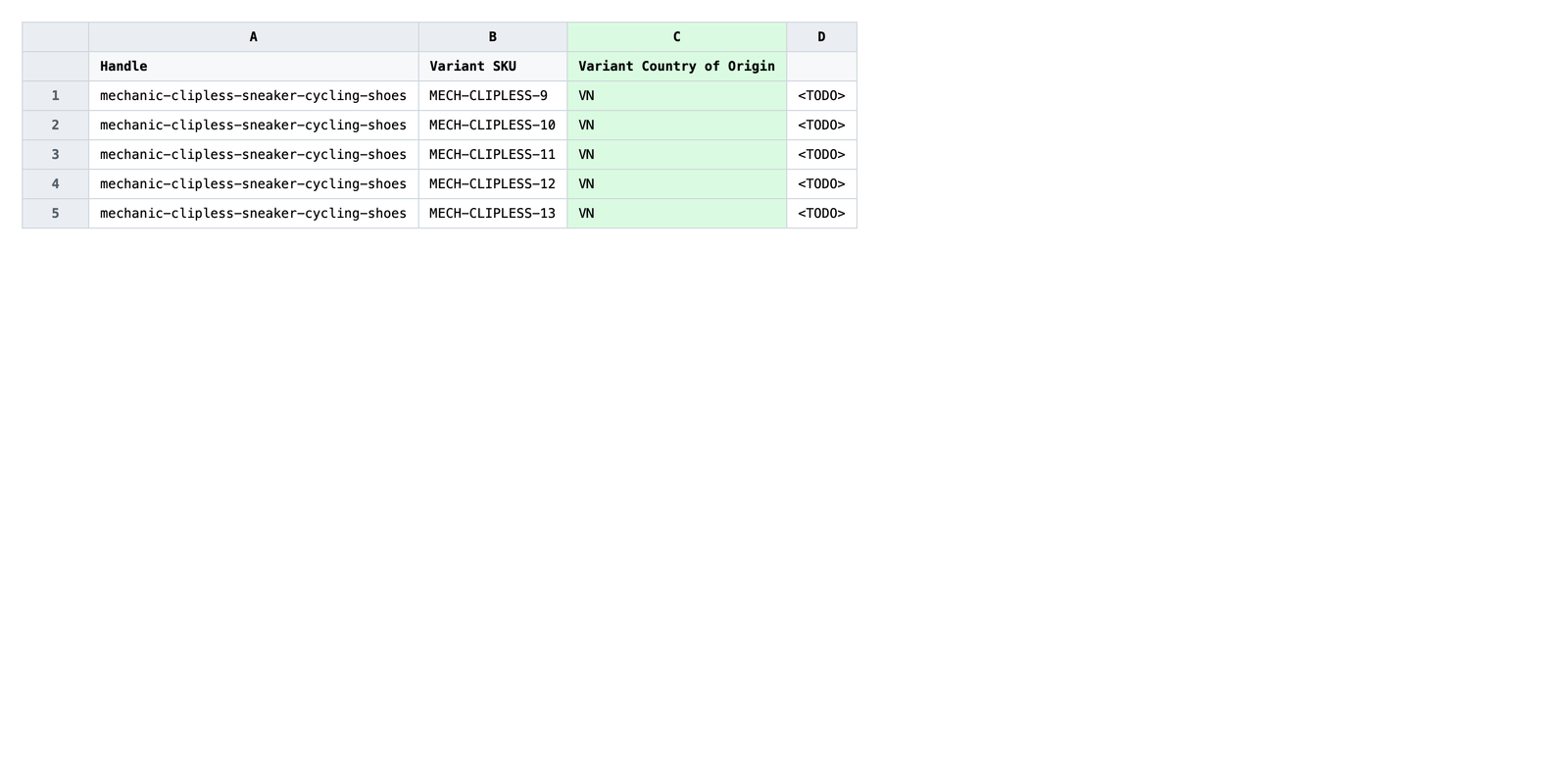 Edited spreadsheet with correct ISO country codes in the Variant Country of Origin column