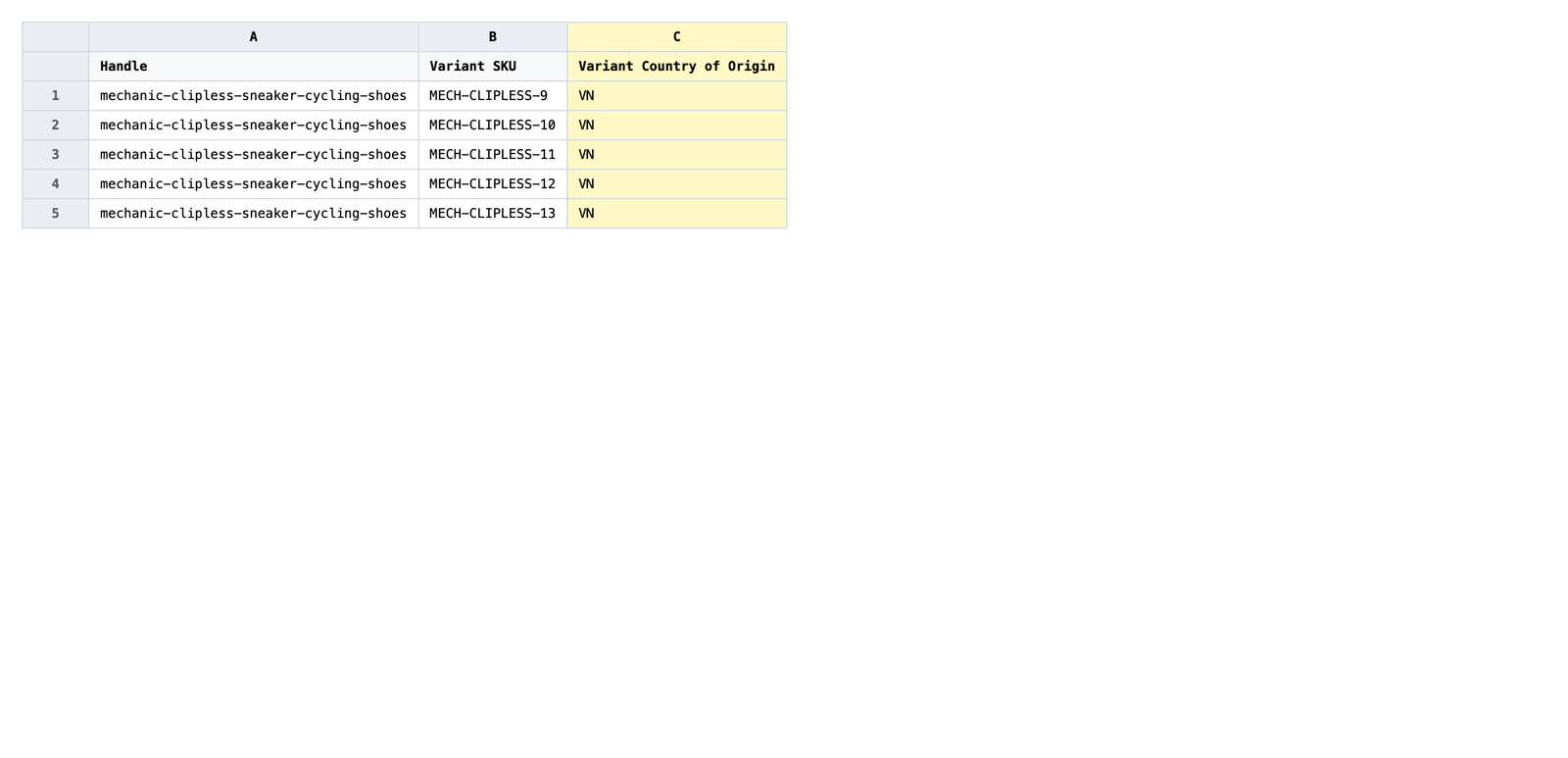 Exported spreadsheet with one row per variant and the Variant Country of Origin column highlighted
