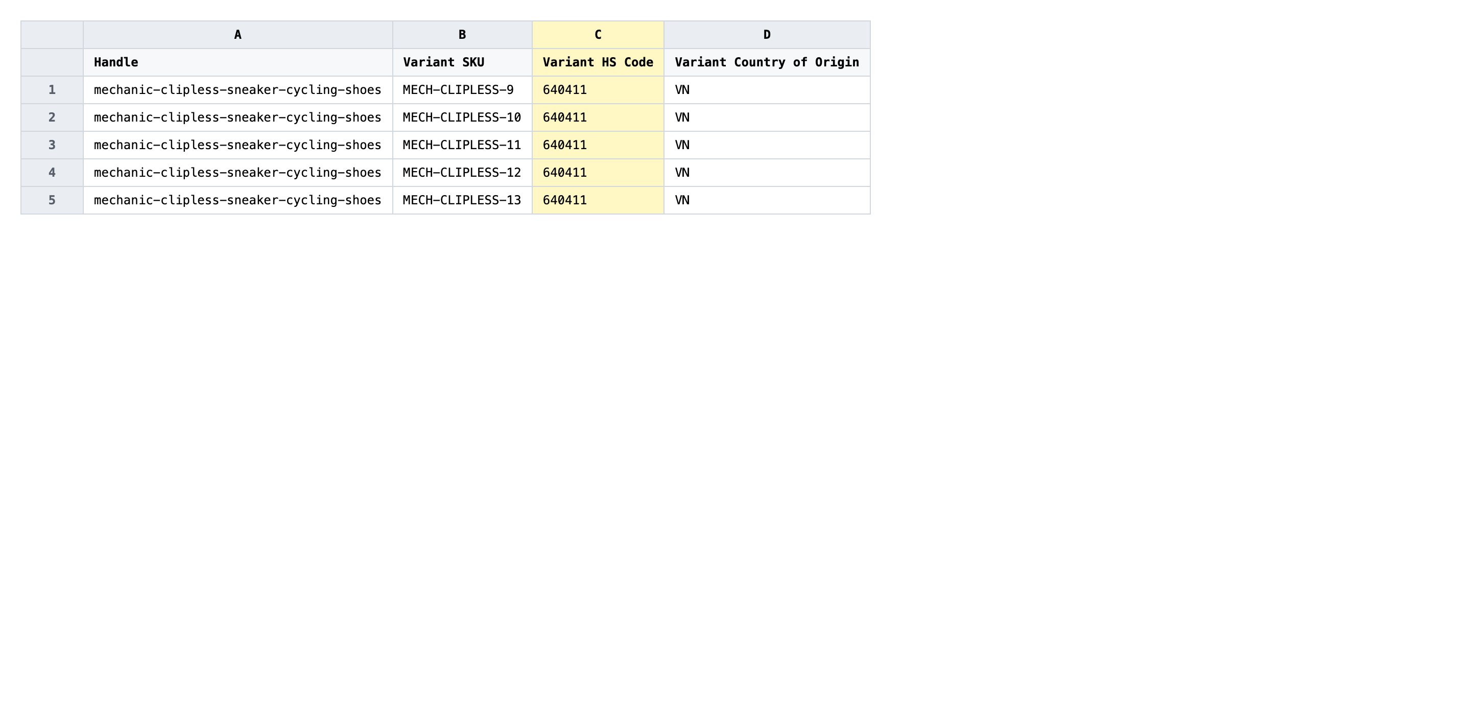 Exported spreadsheet with one row per variant and the Variant HS Code column highlighted before editing
