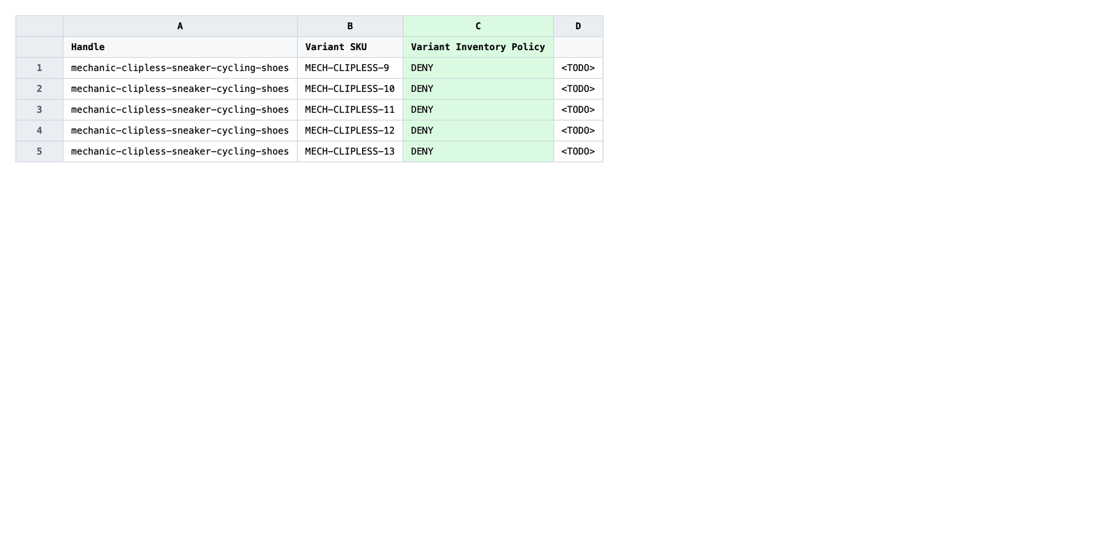 Edited spreadsheet with Variant Inventory Policy set to continue on oversell-friendly rows and deny on the rest