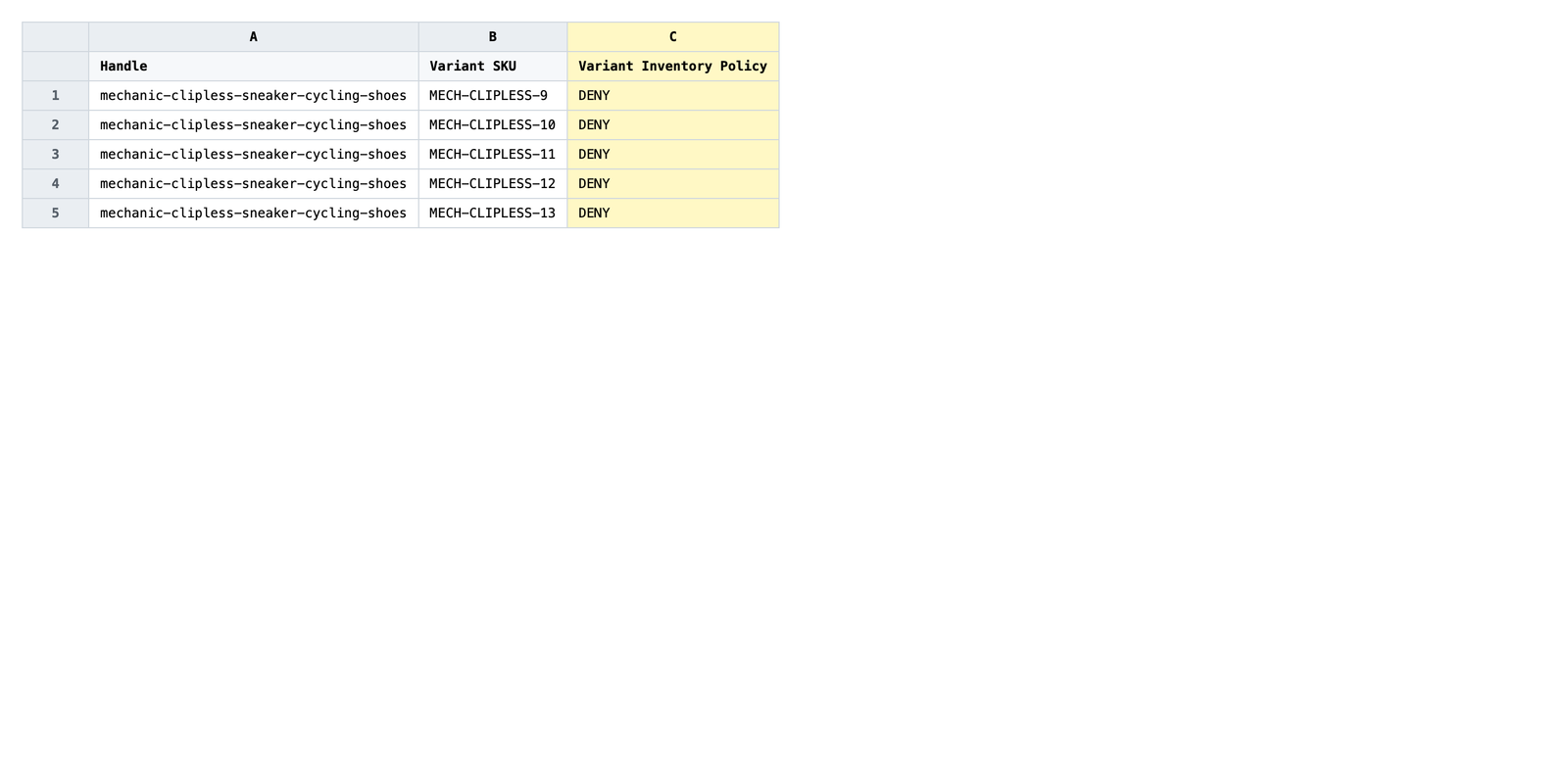 Exported spreadsheet with one row per variant and the Variant Inventory Policy column highlighted