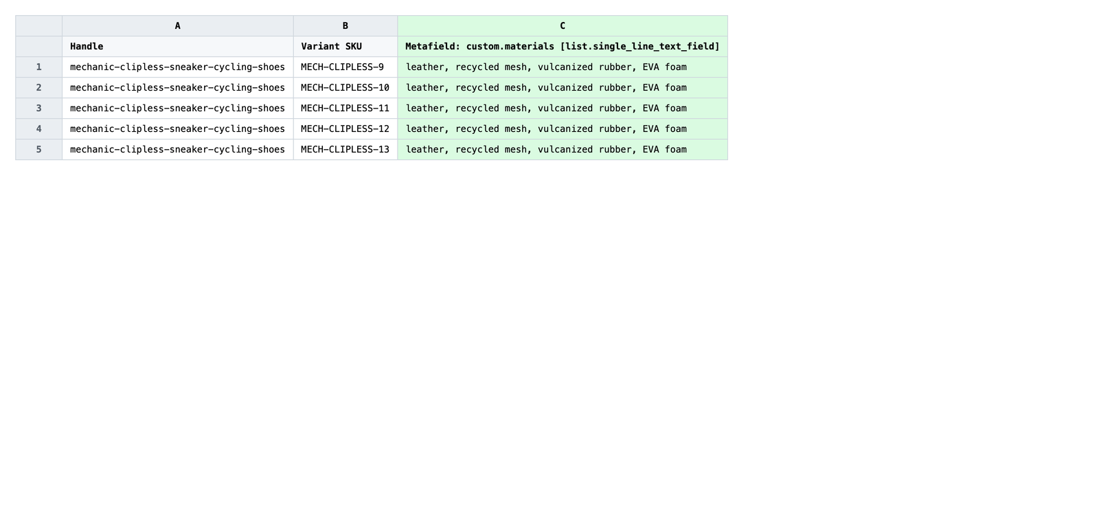 Edited spreadsheet with new comma-separated values in the `list.*` metafield column