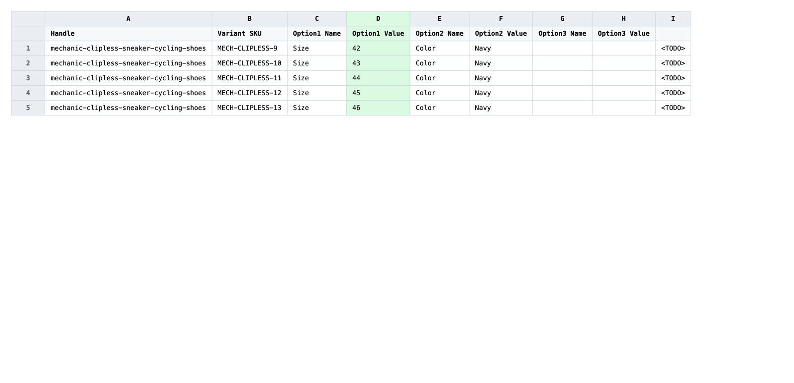 Edited spreadsheet with normalized Option1 Value, Option2 Value, and Option3 Value entries on every variant row