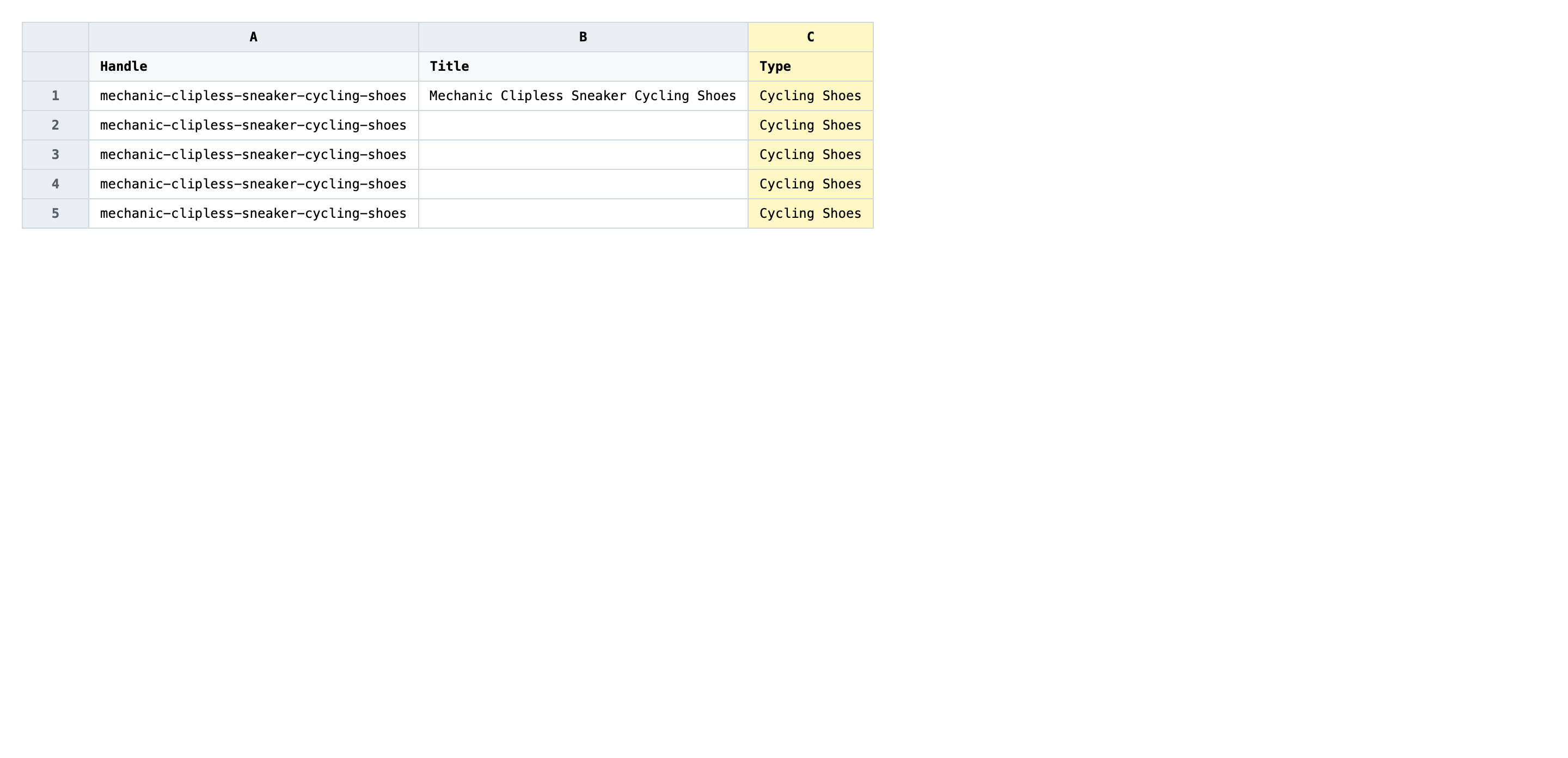 Exported spreadsheet with one row per product and the Type column highlighted
