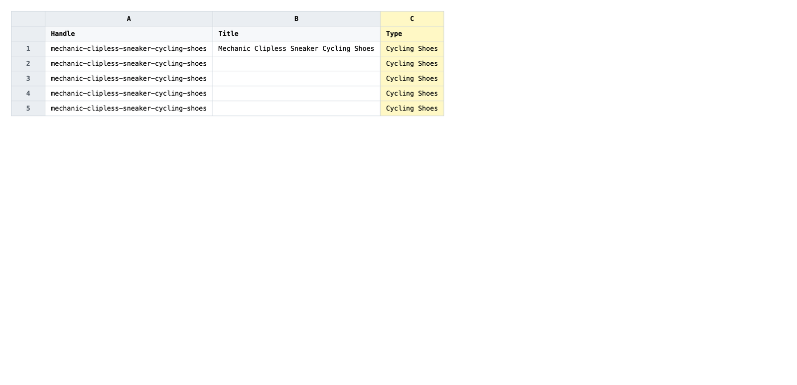 Exported spreadsheet with one row per product and the Type column highlighted