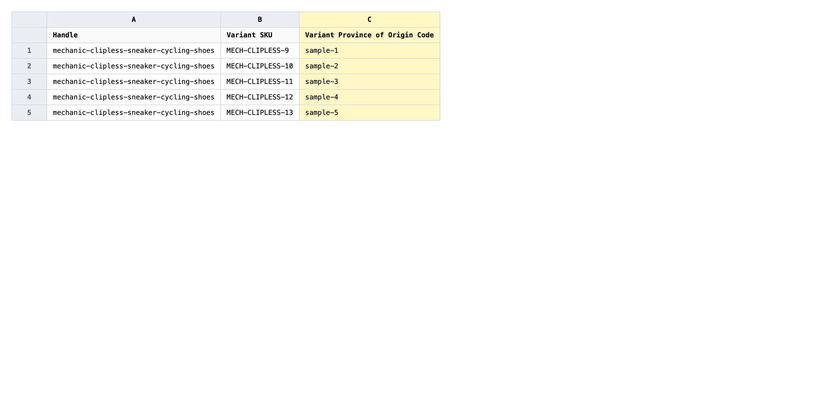Exported spreadsheet with one row per variant and the Variant Province of Origin Code column highlighted