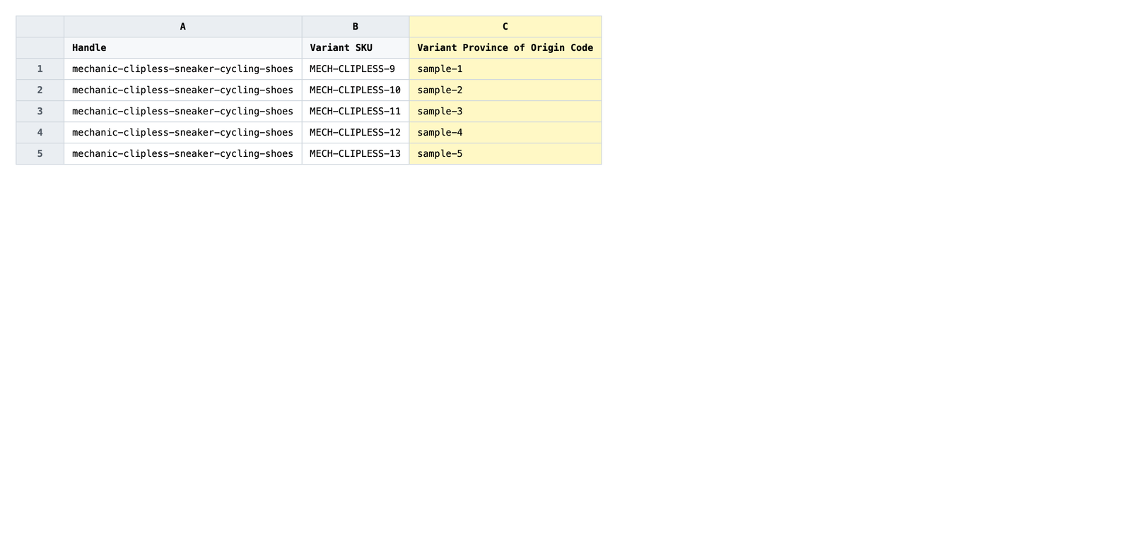 Exported spreadsheet with one row per variant and the Variant Province of Origin Code column highlighted